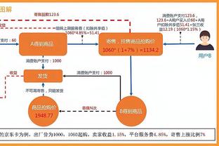 必威首页登陆平台官网注册截图1